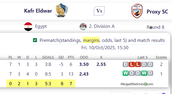 Kafr Eldwar Vs Proxy SC screenshot