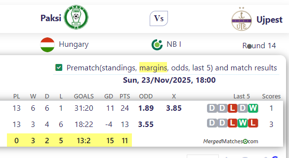 Paksi Vs Ujpest screenshot