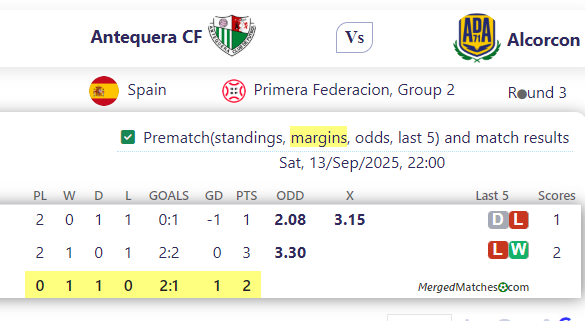 Antequera CF Vs Alcorcon screenshot