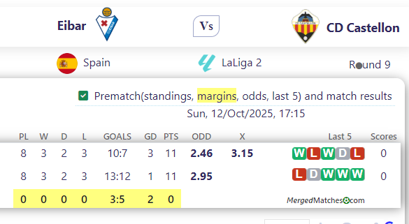 Eibar Vs CD Castellon screenshot
