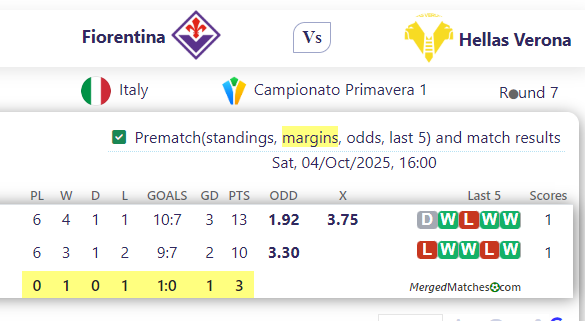 Fiorentina Vs Hellas Verona screenshot