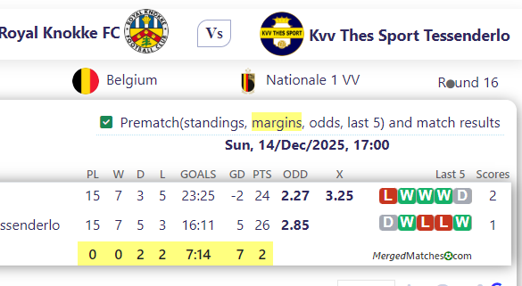 Royal Knokke FC Vs Kvv Thes Sport Tessenderlo screenshot