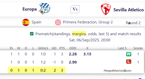 Europa Vs Sevilla Atletico screenshot