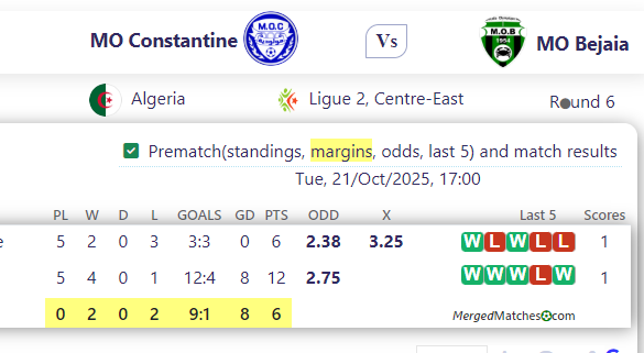 MO Constantine Vs MO Bejaia screenshot