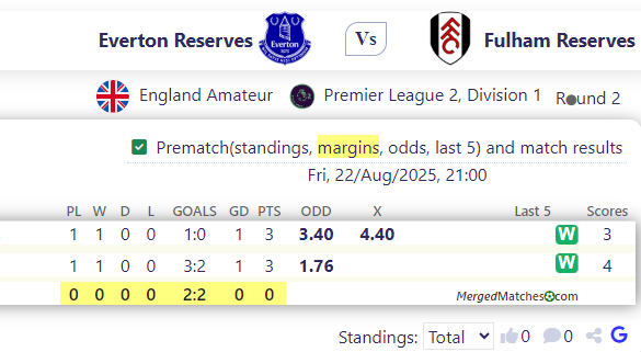 Everton Reserves Vs Fulham Reserves screenshot