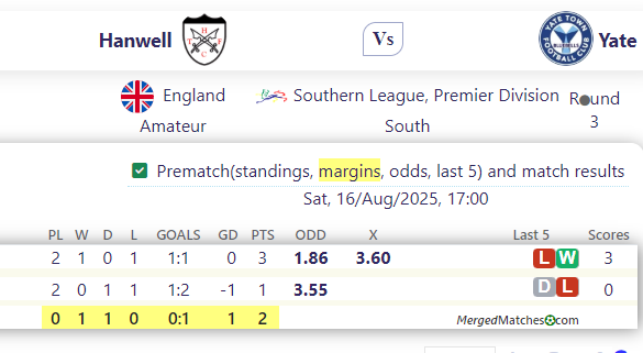 Hanwell Vs Yate screenshot