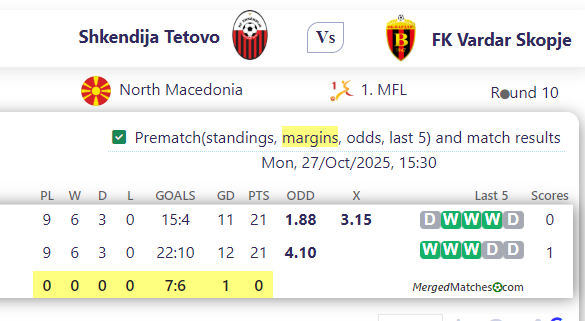 Shkendija Tetovo Vs FK Vardar Skopje screenshot