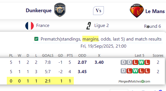 Dunkerque Vs Le Mans screenshot