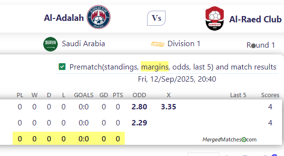 Al-Adalah Vs Al-Raed Club screenshot