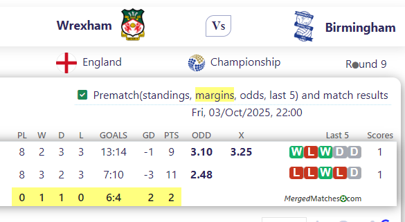 Wrexham Vs Birmingham screenshot