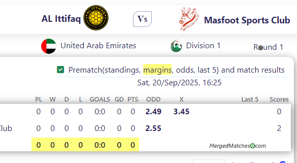 AL Ittifaq Vs Masfoot Sports Club screenshot