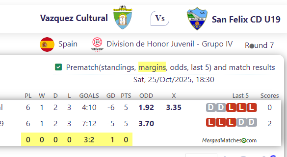 Vazquez Cultural Vs San Felix CD U19 screenshot