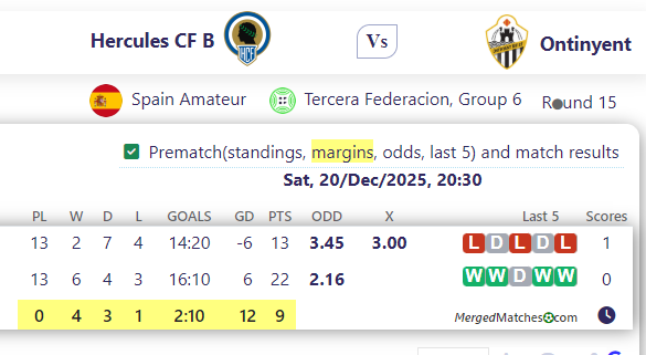 Hercules CF B Vs Ontinyent screenshot