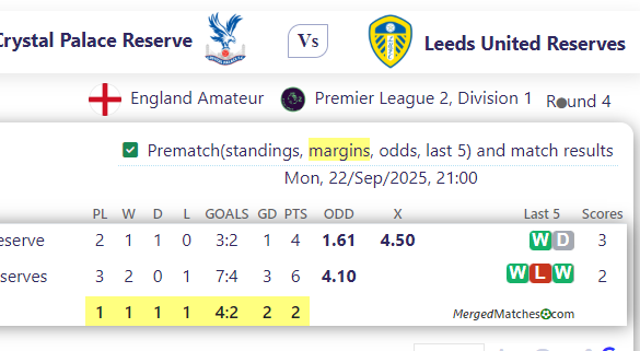 Crystal Palace Reserve Vs Leeds United Reserves screenshot