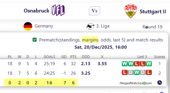 Osnabruck Vs Stuttgart II screenshot