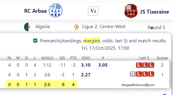 RC Arbaa Vs JS Tixeraine screenshot