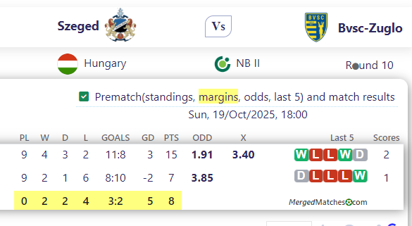 Szeged Vs Bvsc-Zuglo screenshot