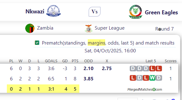 Nkwazi Vs Green Eagles screenshot