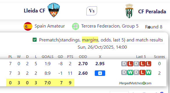 Lleida CF Vs CF Peralada screenshot