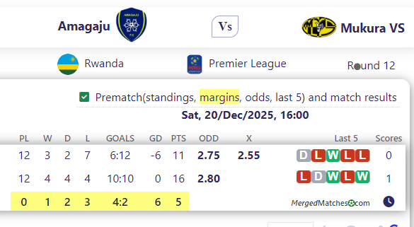 Amagaju Vs Mukura VS screenshot