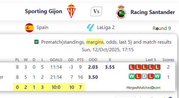Sporting Gijon Vs Racing Santander screenshot