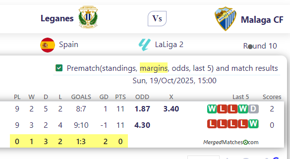 Leganes Vs Malaga CF screenshot