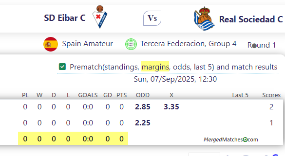 SD Eibar C Vs Real Sociedad C screenshot