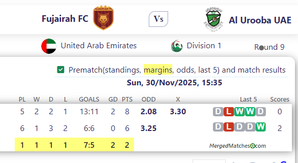 Fujairah FC Vs Al Urooba UAE screenshot