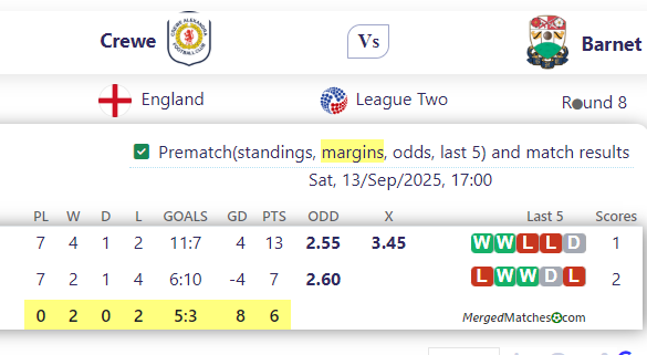 Crewe Vs Barnet screenshot