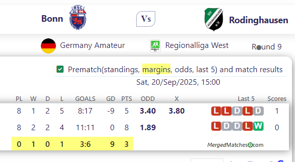 Bonn Vs Rodinghausen screenshot