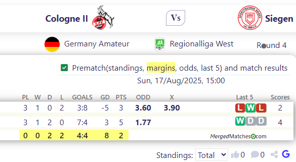Cologne II Vs Siegen screenshot