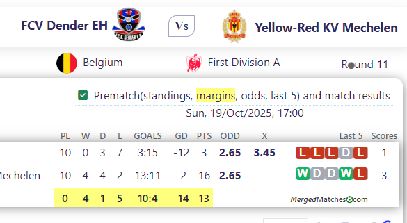 FCV Dender EH Vs Yellow-Red KV Mechelen screenshot