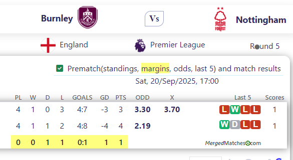 Burnley Vs Nottingham screenshot