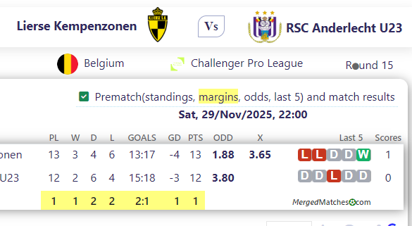 Lierse Kempenzonen Vs RSC Anderlecht U23 screenshot