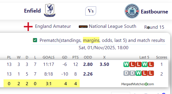 Enfield Vs Eastbourne screenshot