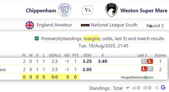 Chippenham Vs Weston Super Mare screenshot