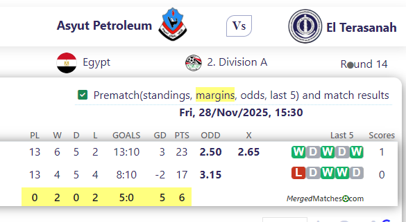 Asyut Petroleum Vs El Terasanah screenshot