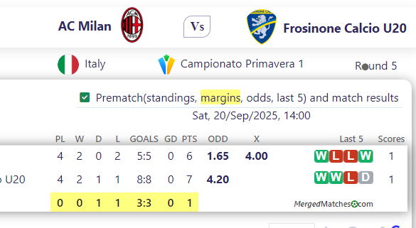 AC Milan Vs Frosinone Calcio U20 screenshot