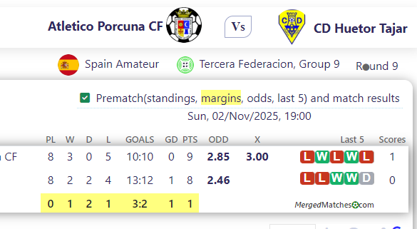 Atletico Porcuna CF Vs CD Huetor Tajar screenshot