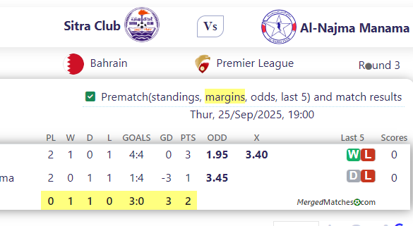 Sitra Club Vs Al-Najma Manama screenshot