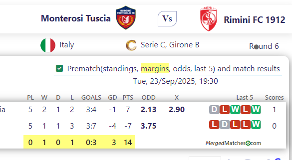 Monterosi Tuscia Vs Rimini FC 1912 screenshot