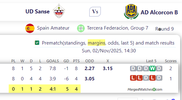 UD Sanse Vs AD Alcorcon B screenshot