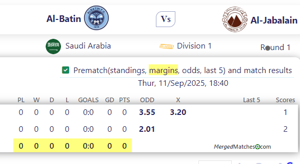 Al-Batin Vs Al-Jabalain screenshot