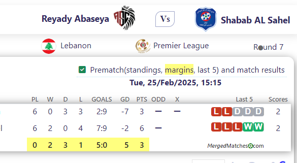 Reyady Abaseya Vs Shabab AL Sahel screenshot