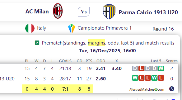 AC Milan Vs Parma Calcio 1913 U20 screenshot