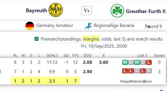 Bayreuth Vs Greuther Furth II screenshot