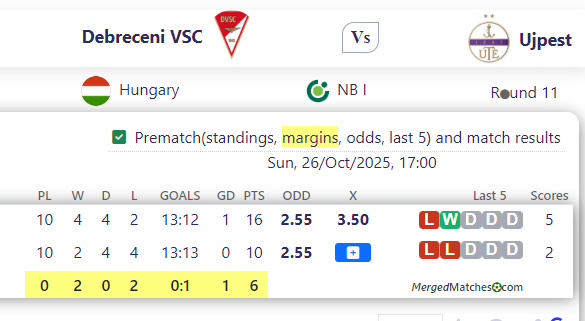 Debreceni Vs C Vs Ujpest screenshot