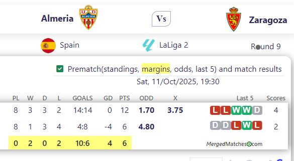 Almeria Vs Zaragoza screenshot