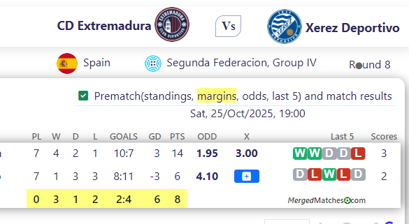 CD Extremadura Vs Xerez Deportivo screenshot