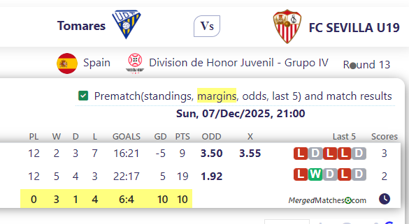 Tomares Vs FC SEVILLA U19 screenshot